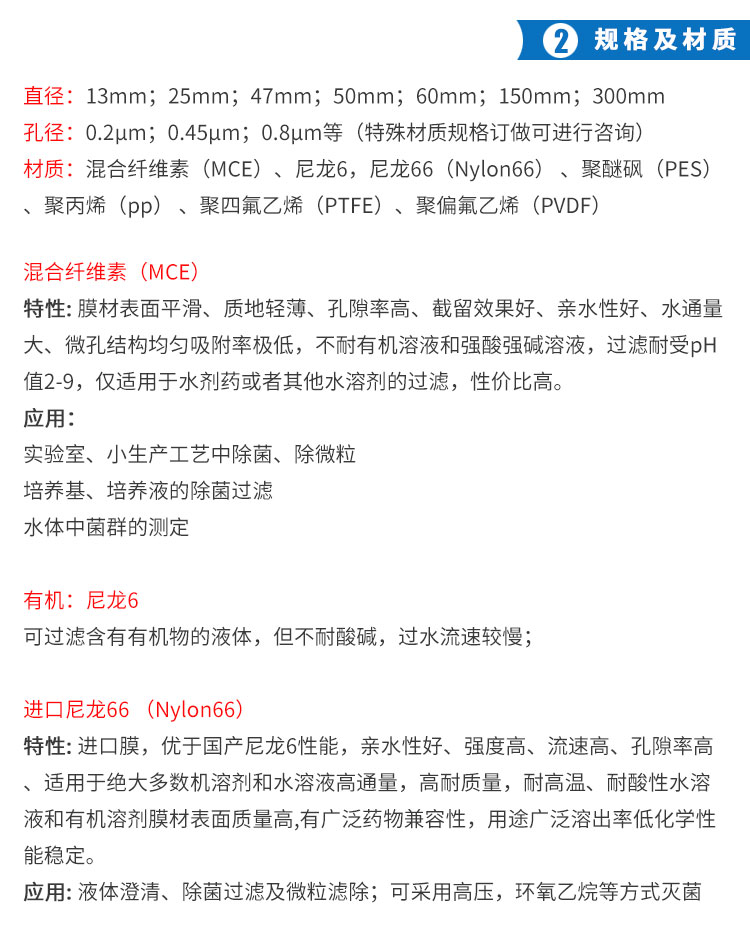 微孔濾膜_05.jpg