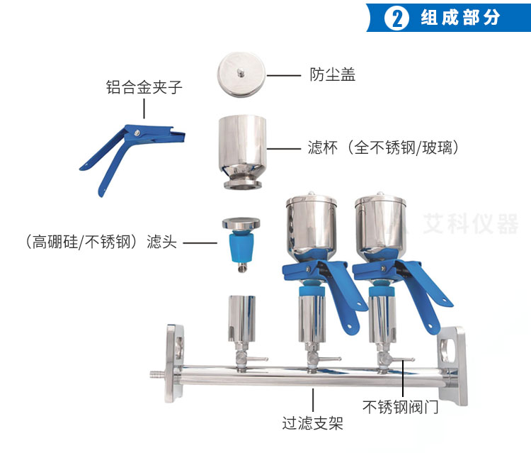 多聯過濾器_02