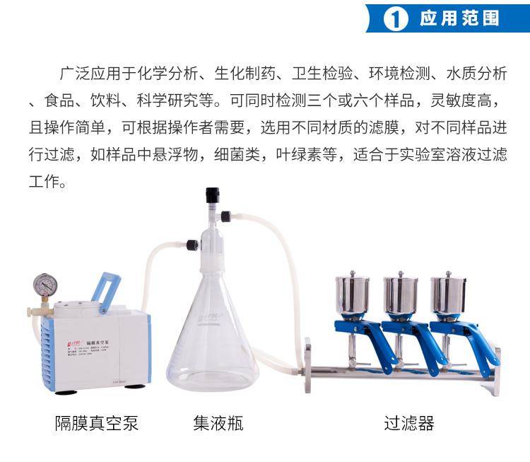 多聯過濾器_01